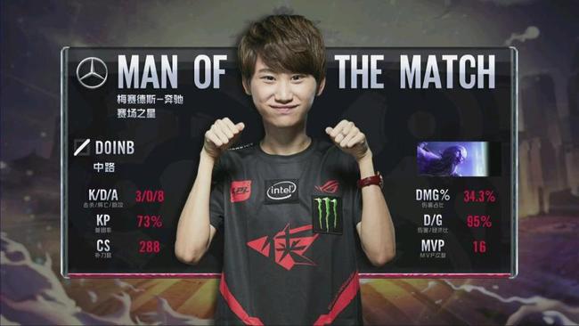 這些進球背 這些進球背