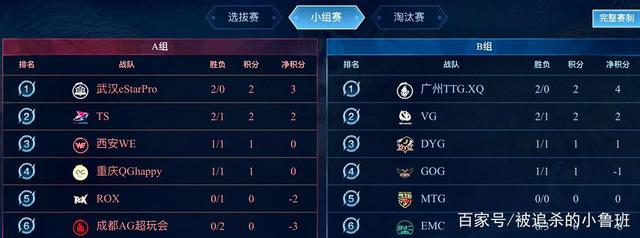 比賽改址成 比賽改址成