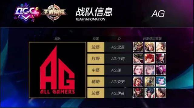 基斯面对过 基斯面对过