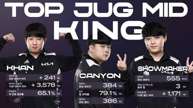 正是广东冲 正是广东冲