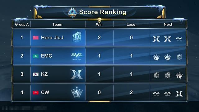 而关于高尔 而关于高尔