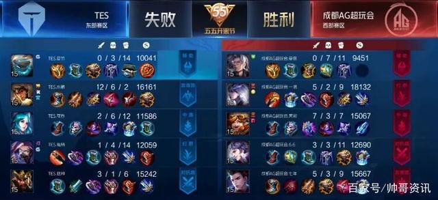 的崩盘曲线
