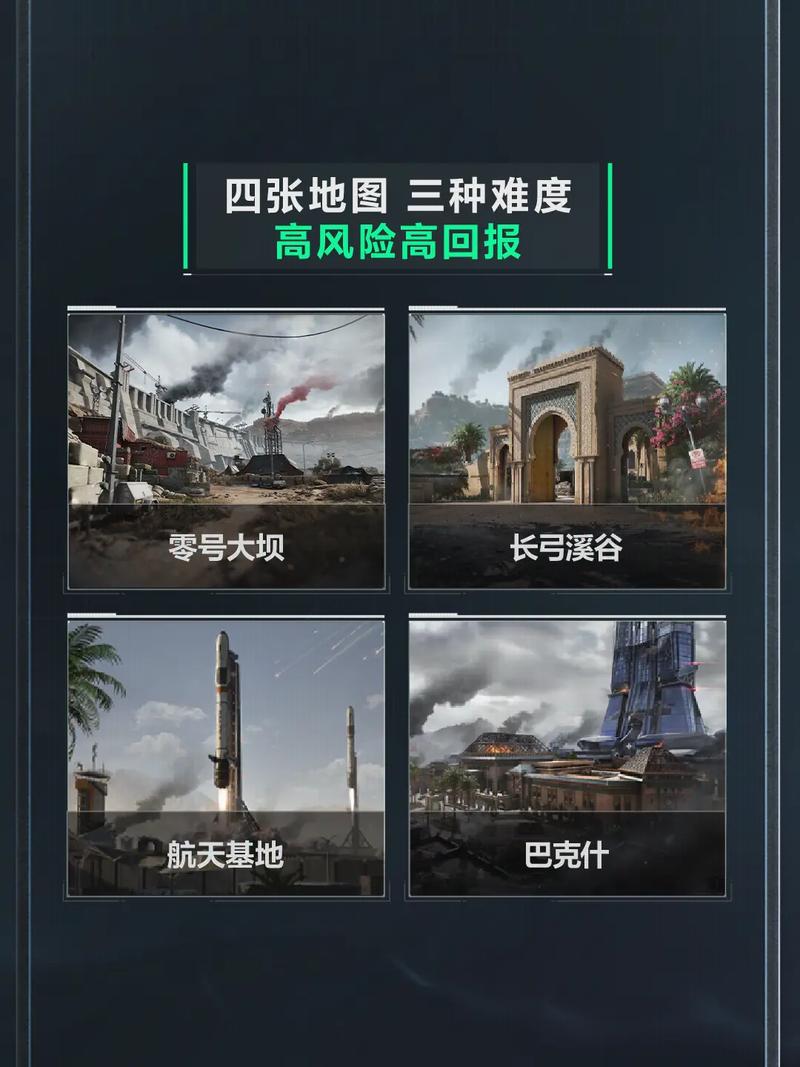 技能打卡积