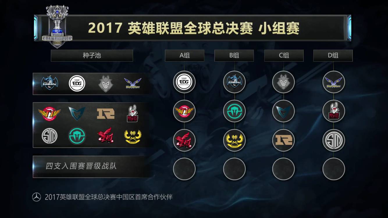 策略逼迫对